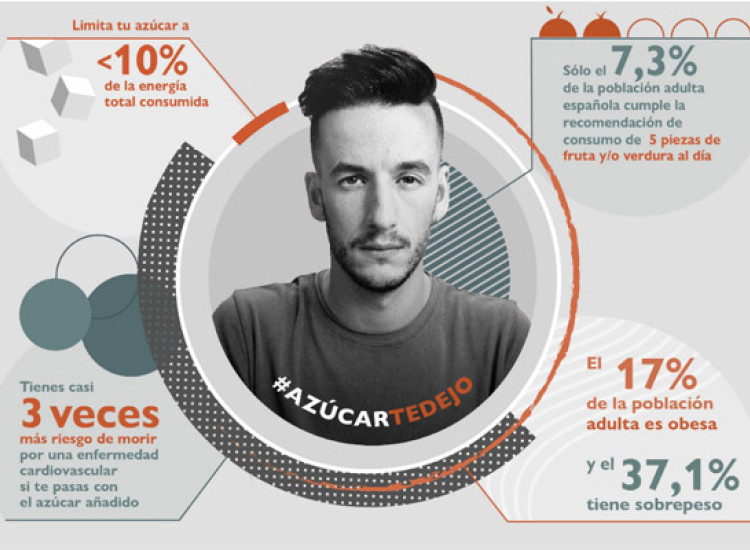 Lanzamiento de la nueva Campaña de AESAN sobre Alimentación Saludable